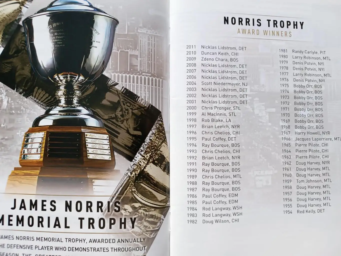 ХОККЕЙ СПРАВОЧНИК НХЛ 2012 NHL AWARDS LAS VEGAS MEDIA GUIDE 1