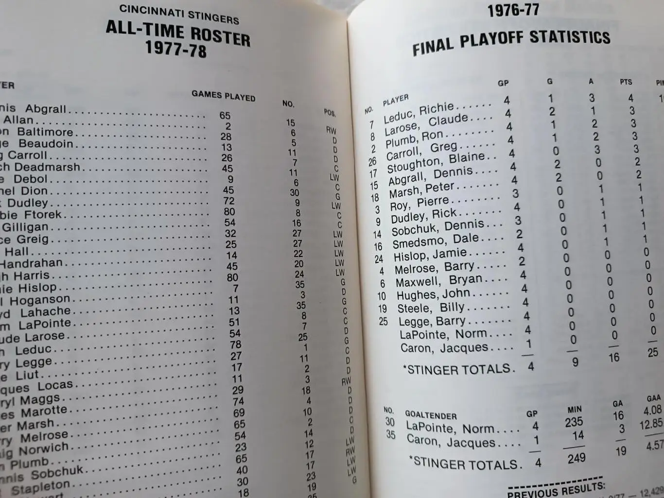ХОККЕЙ СПРАВОЧНИК СТИНГЕРС ВХА 1978-79 WHA CINCINNATTI STINGERS MEDIA GUIDE 5