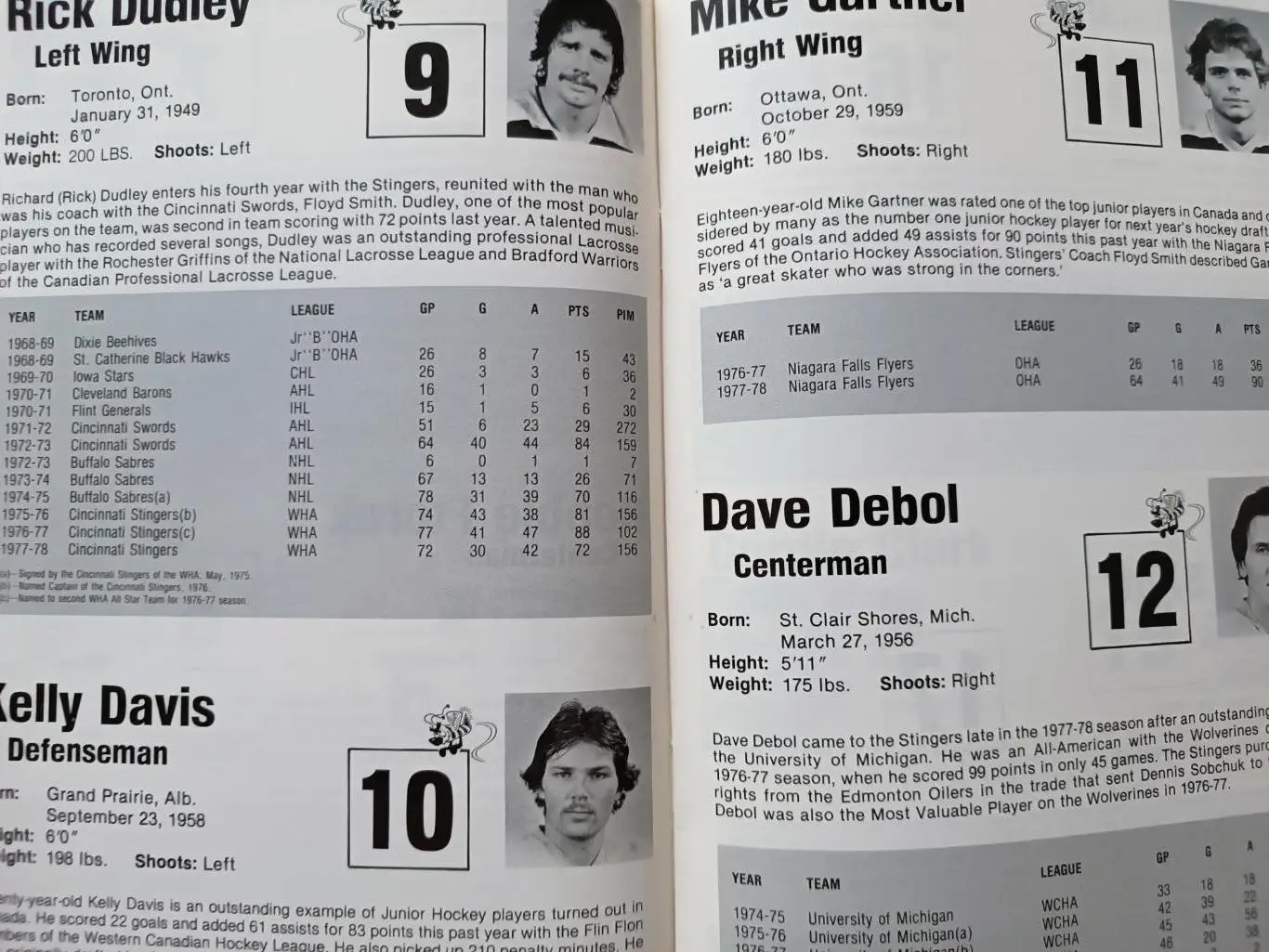 ХОККЕЙ СПРАВОЧНИК СТИНГЕРС ВХА 1978-79 WHA CINCINNATTI STINGERS MEDIA GUIDE 3