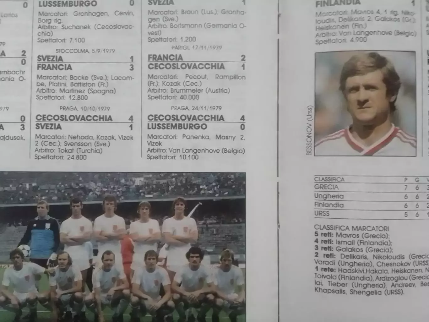 LA STORIA ЧЕМПИОНАТ ЕВРОПИ 1980! без заднего постера. Раритет. Оптом скидки 30%! 3