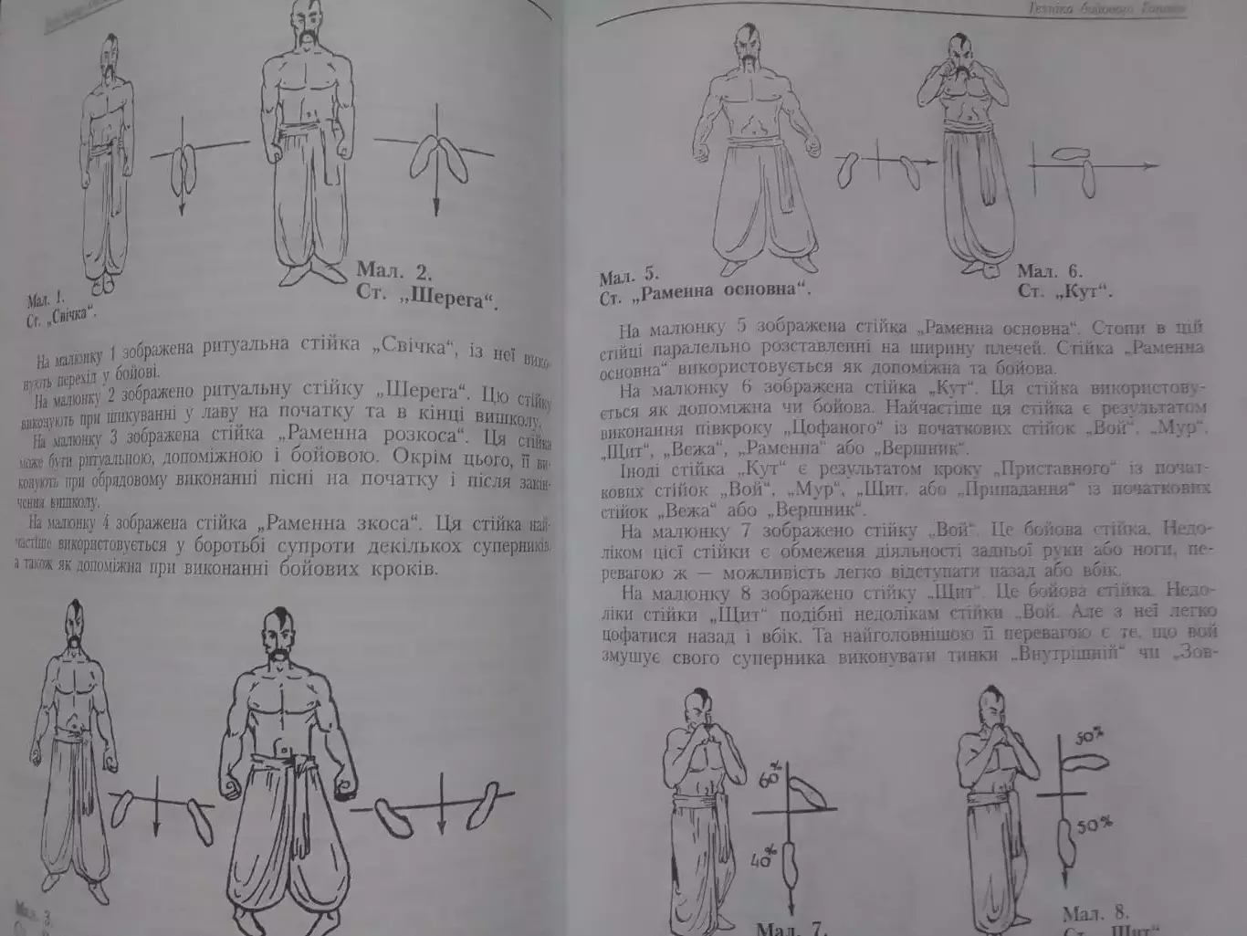 Бойовий ГОПАК. В.Пилат. Здорова молодь-майбутнє України! Оптом скидки до 30%! 1