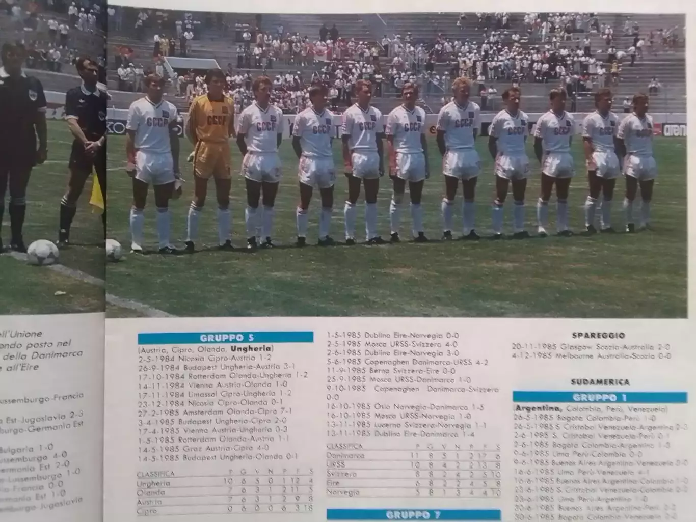 LA STORIA DEI MONDIALI. ЧЕМПИОНАТ МИРА 1982 Испания. Раритет. Оптом скидки 30%! 2