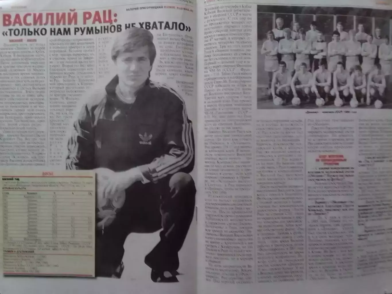 ФУТБОЛ.(UA.) №50. июнь.-2011.Постер-.Обложка-В. РАЦ. Л.Яшин. Оптом скидки до 30% 1