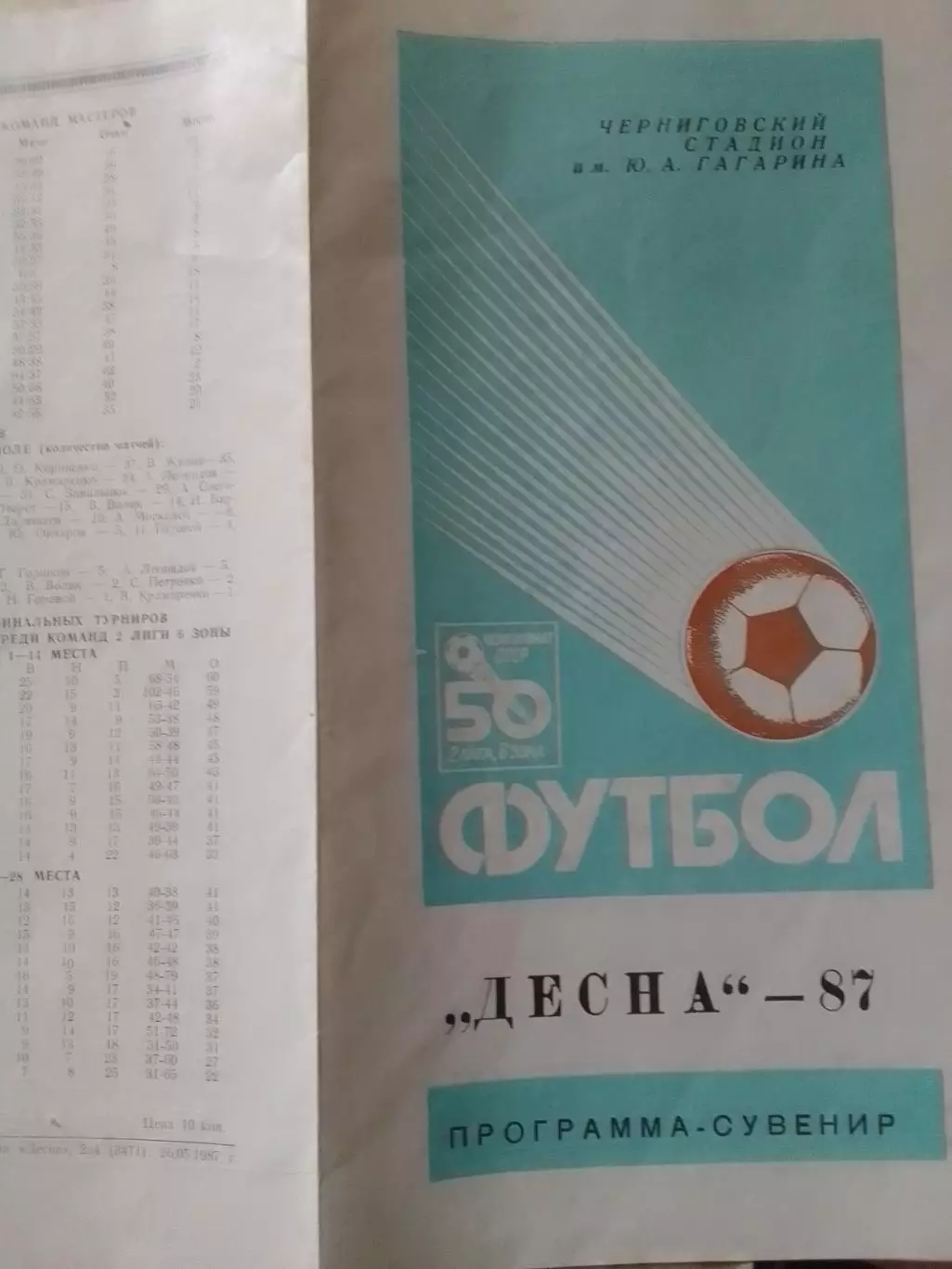 ДЕСНА Чернигов 1987. Программа-сувенир. Фото игроков. Оптом скидки до 30%!