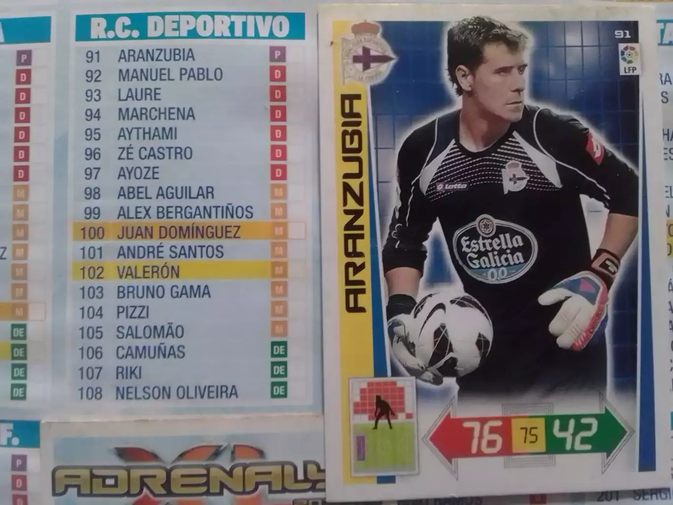 Карточка ARANZUBIA. АРАНЗУБИЯ / ДЕПОРТИВО Испания. 2012-13. Оптом скидки 30%