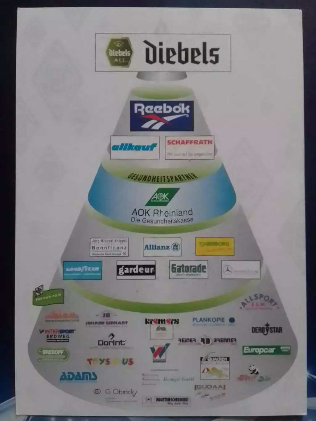 Открытка с оригинальным автографом Martin SCHNEIDER Боруссия М. Оптом скидки 30% 1