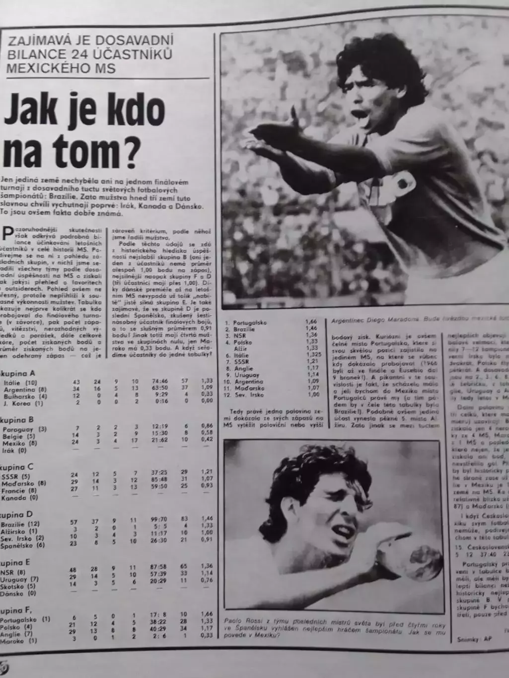 Stadion (Стадион).№ 22.1986 футбол-Марадона. тяж. атлетика. Оптом скидки до 30% 3