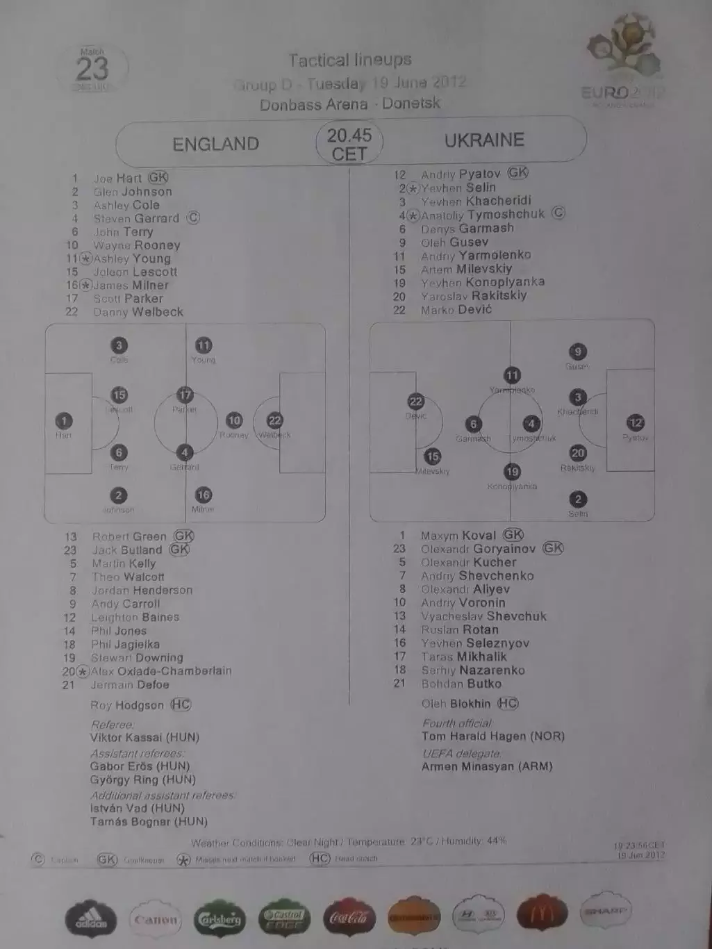 ENGLAND Англія АНГЛИЯ - UKRAINE Україна УКРАИНА. 19.7.2012. Оптом скидки до 30%!