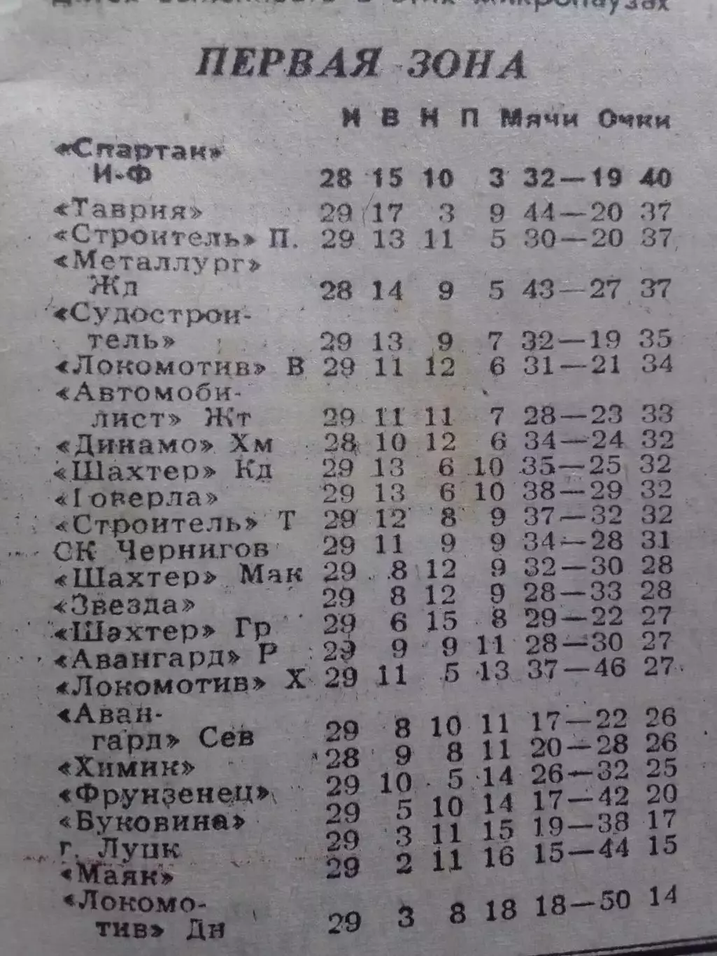 ФУТБОЛ ХОККЕЙ № 35.1972. ОЛИМПИЙСКИЕ ИГРЬІ. Оптом скидки 30% 1
