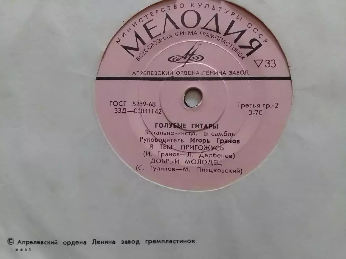 SР. ГОЛУБЬІЕ ГИТАРЬІ -О ЧЕМ ПЛАЧУТ ГИТАРЬІ... миньон 7. Оптом скидки до 30%! 1