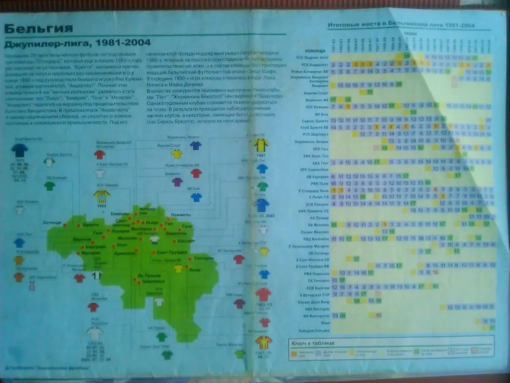 Укр. спортивный еженедельник АТАКА №30 (134).2004 г. Обл.-Чемпионаты Бельгии. 1