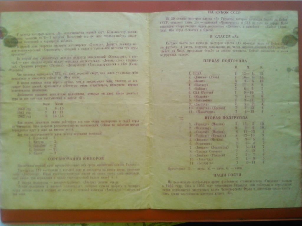 ТОРПЕДО(ХТЗ) Харьков-СПАРТАК Станислав (Ивано-Франковск) 17.06.1962.Оптом скидки 1