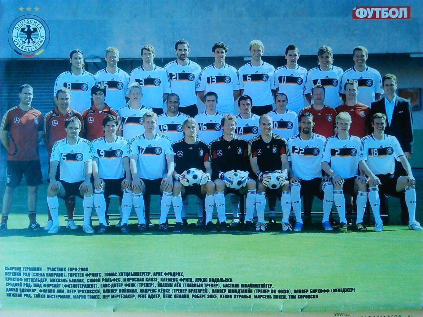 ФУТБОЛ.(Украина.)-2008. №43(615).июнь. Постер-сборная Германии. ЕВРО-2008.День 1 1
