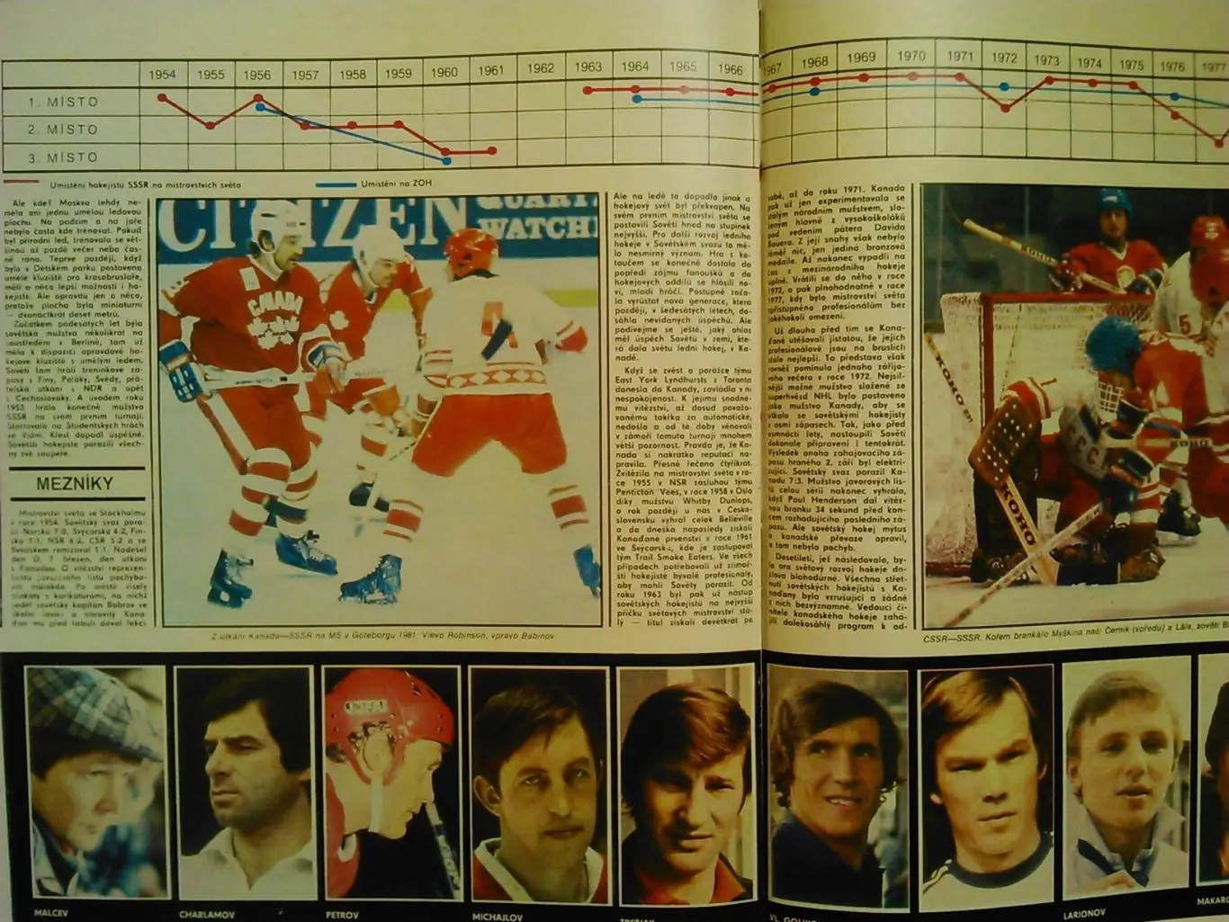 Stadion (Стадион).№ 48 1982 (Чех.) Футбол, хокей-легенди ссср. Оптом скидки 32% 3