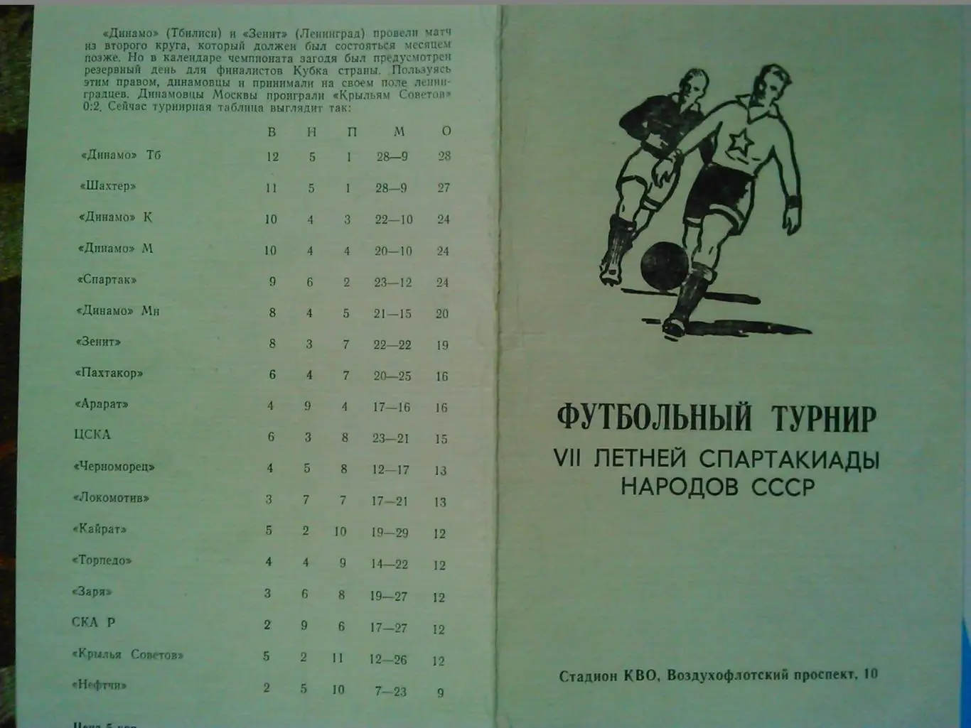 ФУТБОЛЬНЫЙ ТУРНИР VII ЛЕТНЕЙ СПАРТАКИАДЫ НАРОДОВ СССР Киев- 06.1979 Оптом скидки