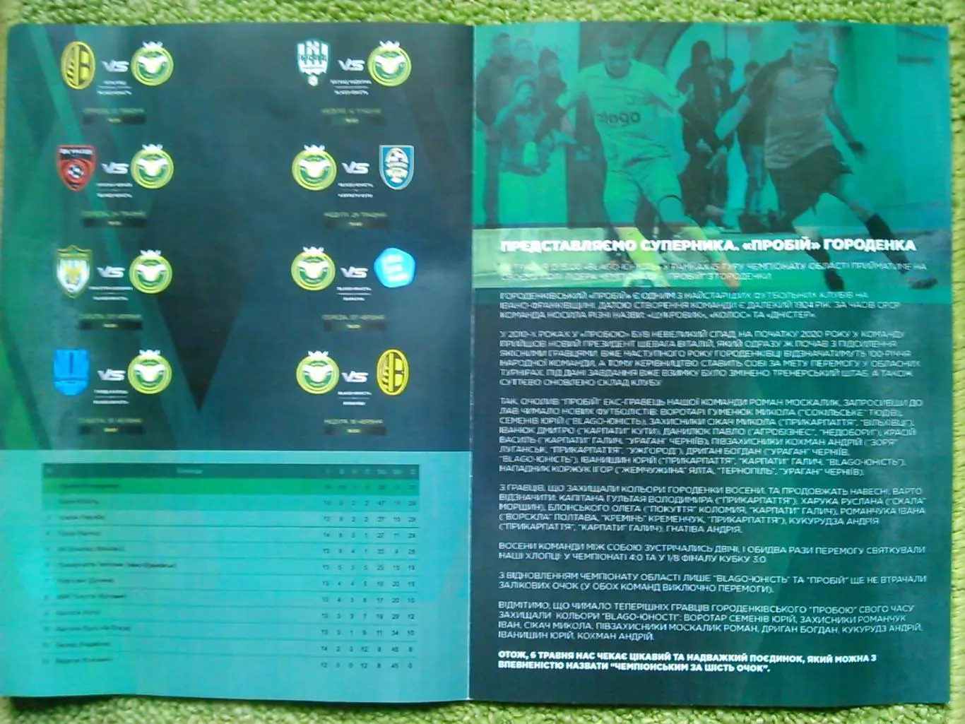 BLAGO-ЮНІСТЬ - ПРОБІЙ Городенка 06.05.2023. Раритет! Оптом скидки до 32%!. 1