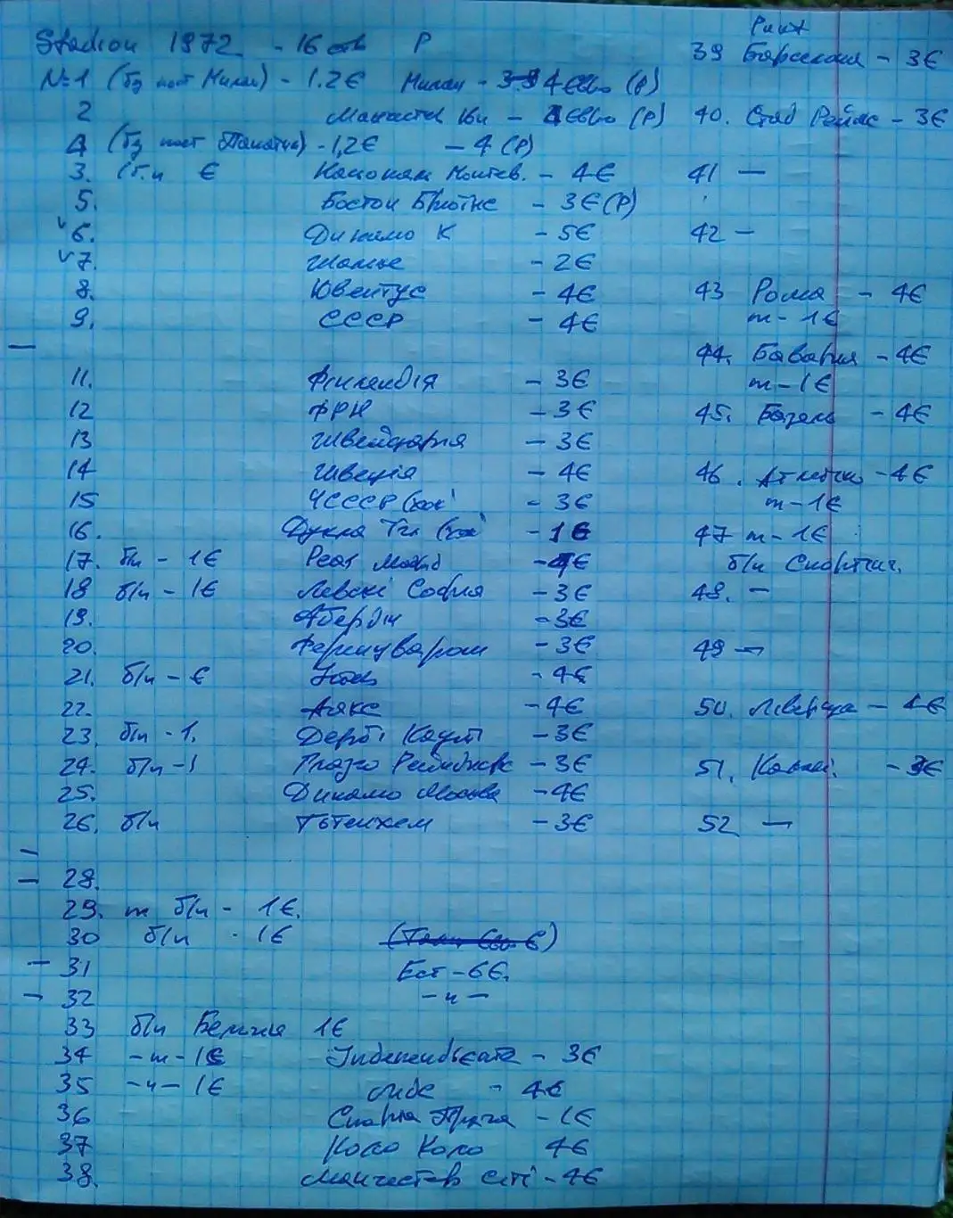 ФУТБОЛ.(UA) №49.(1335) -июнь 2015. ЧМ (Ю-20). ЧЄ (Ю-21). Оптом скидки до 50%! 1