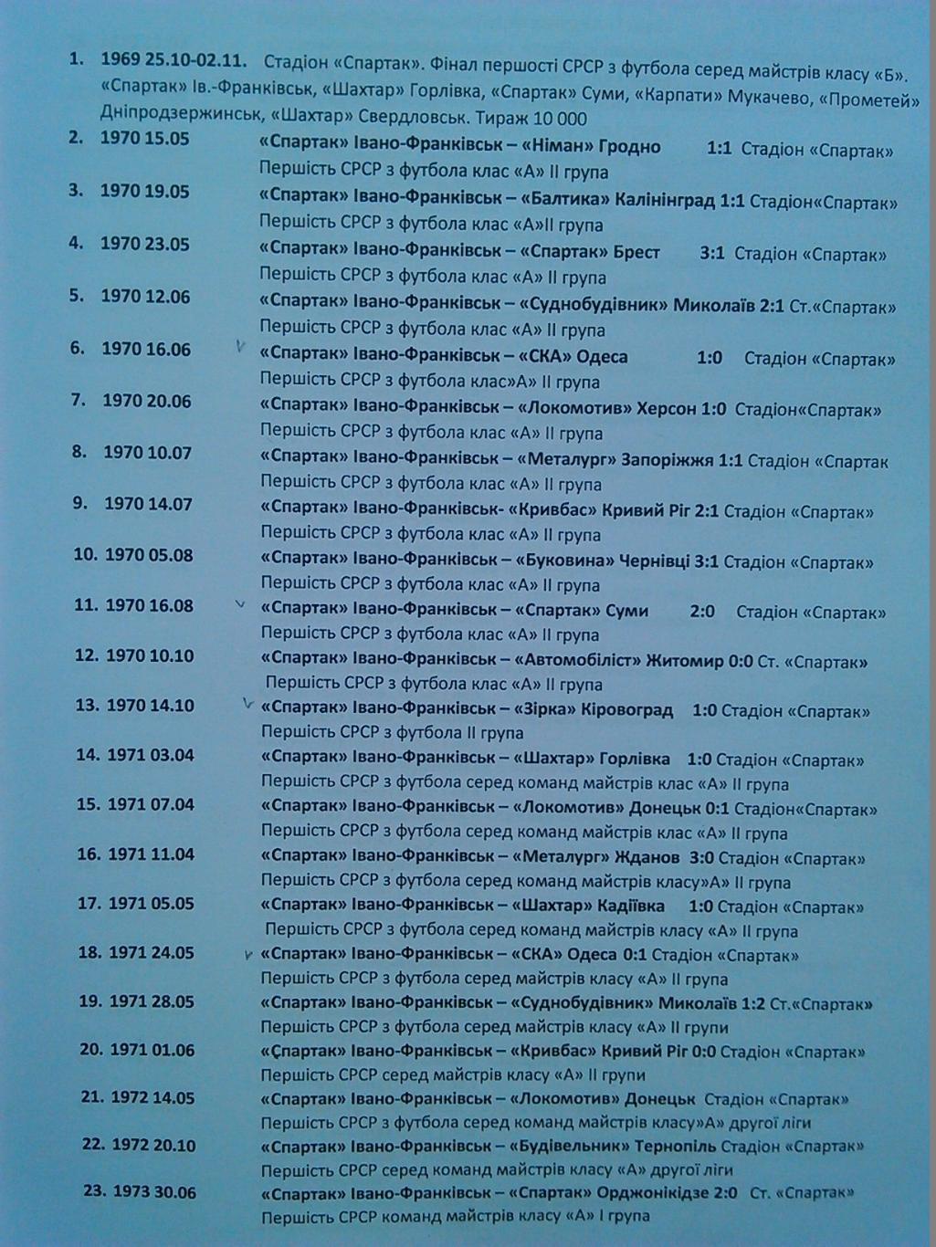 СПАРТАК Станислав (Івано-Франківск)-Десна Чернігів 21.05.1961. Копія скидки 45%! 2