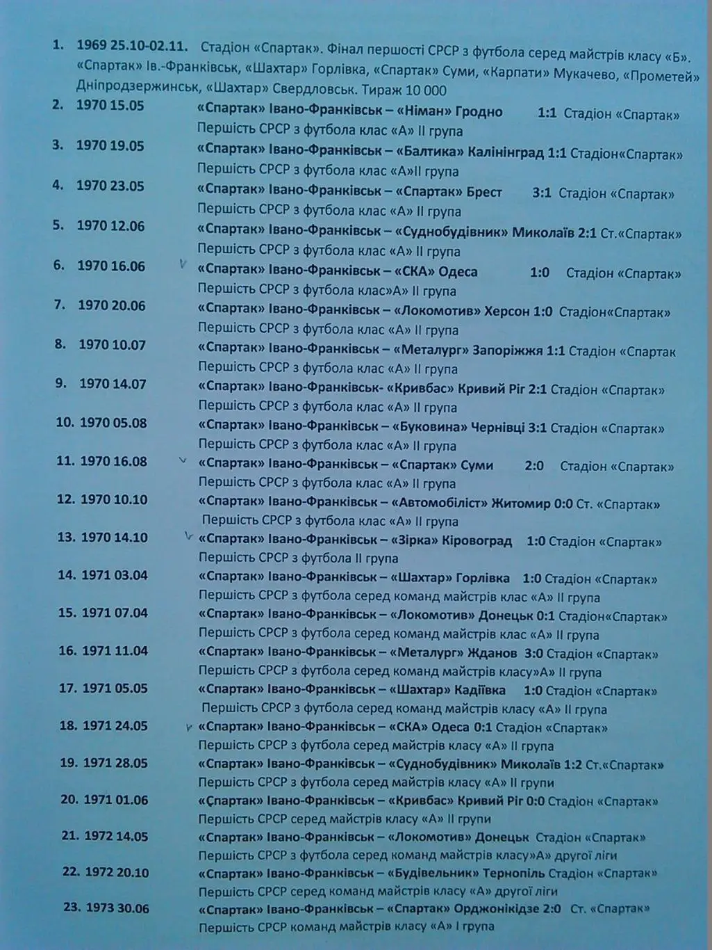 СПАРТАК Івано-Франківськ)-ГОВЕРЛА Ужгород 28.04.1972 Копія. Оптом скидки до 30%! 1