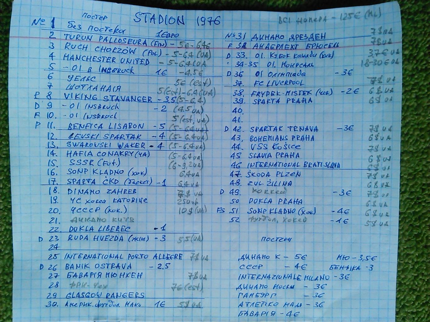 Динамо Киев. Фотобуклет 1986 Оптом скидки до 48%! 3