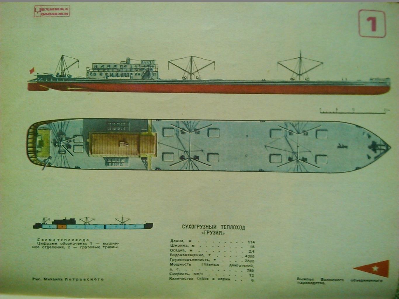 Техника молодежи №1.1982. Оптом скидки до 46%! 1