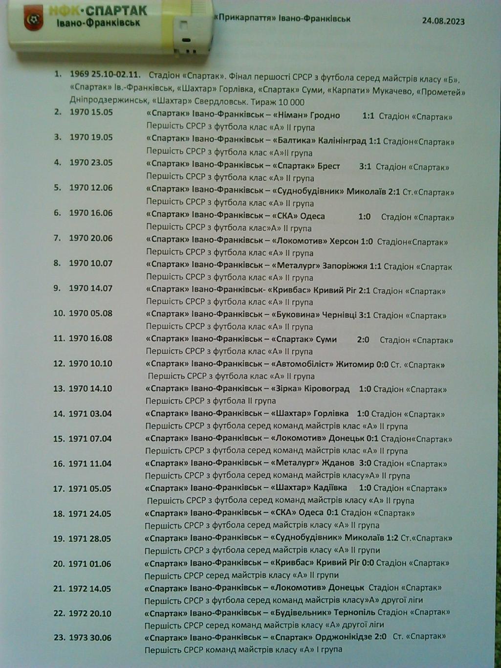 СПАРТАК Ив.-Франковск - ЗВЕЗДА Пермь 8.07.1975 г. Оптом скидки до 45%!! 1