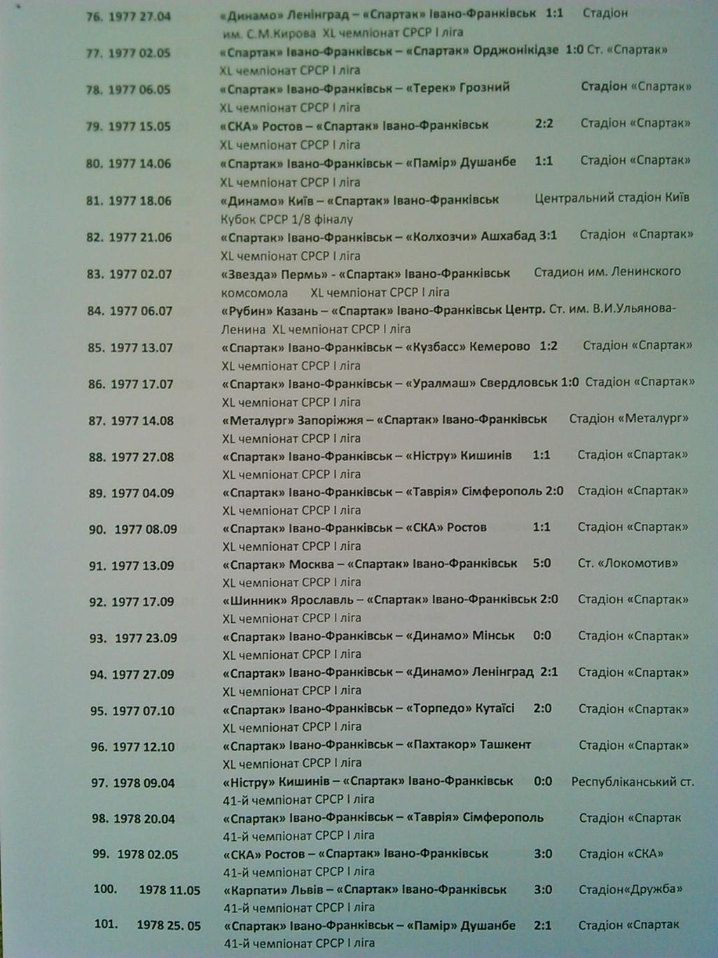 СПАРТАК Ив.-Франковск - ЗВЕЗДА Пермь 8.07.1975 г. Оптом скидки до 45%!! 4