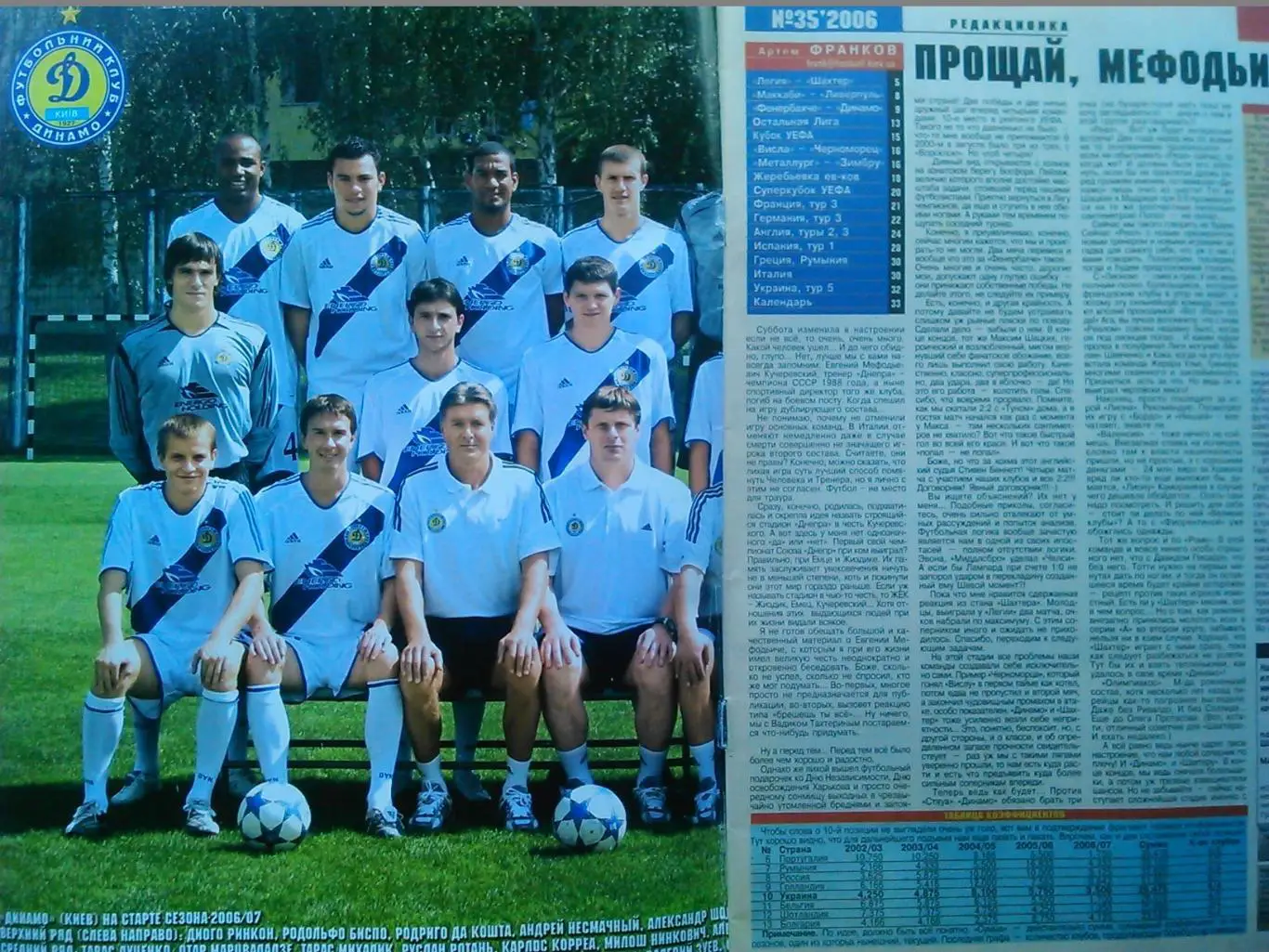 Футбол (Украина)№35(465).2006 .Постер-ДИНАМО Киев. Оптом скидки до 35%! 1