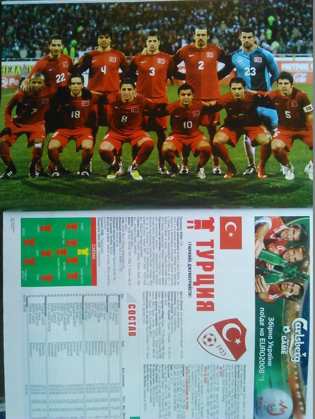 ФУТБОЛ (UA).СПЕЦВЫПУСК №2. ЕВРО-2008. 16 постеров. Оптом скидки до 45%! 4