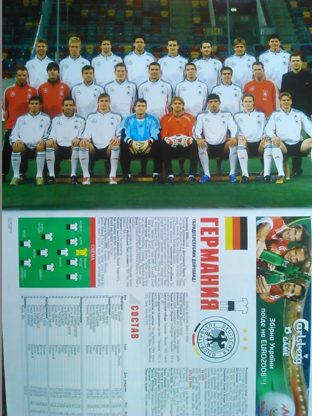 ФУТБОЛ (UA).СПЕЦВЫПУСК №2. ЕВРО-2008. 16 постеров. Оптом скидки до 45%! 7