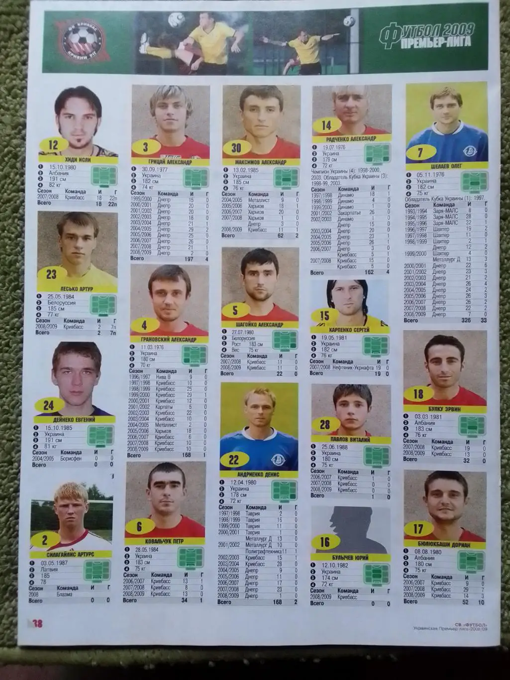 КРИВБАСС (Кривой Рог) 2009.(28.5х20 см). Оптом скидки до 44%!