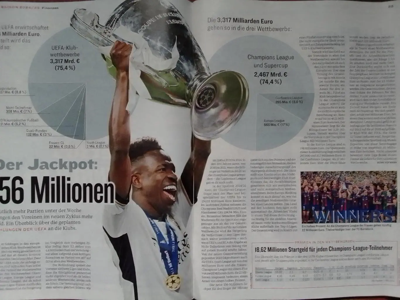 KICKER 2024-2025. ЛИГА ЧЕМПИОНОВ. Германия Німеччина. BRD/ Оптом cкидки до 35%! 2