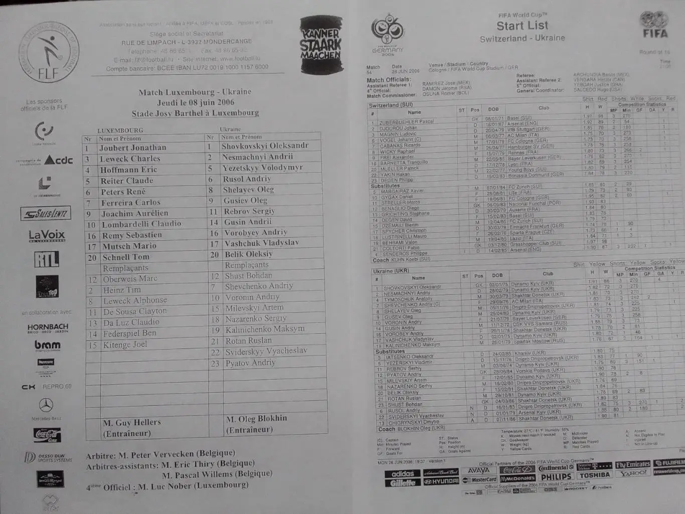 SWITZERLAND ШВЕЙЦАРИЯ - UKRAINE Україна УКРАИНА 26.06.2006. Оптом скидки до 35%!