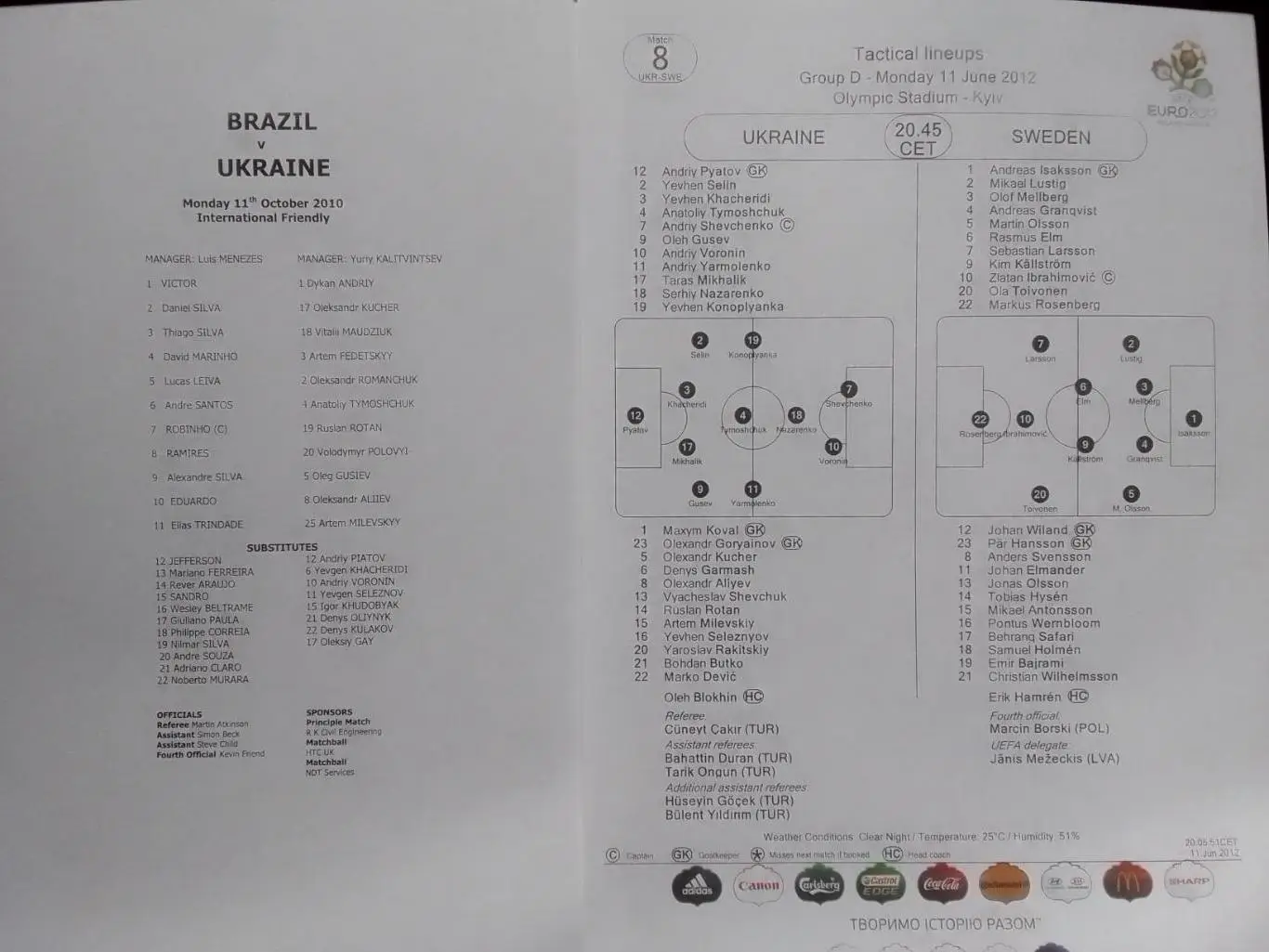 BRAZIL БРАЗИЛІЯ Бразилия - UKRAINE Україна УКРАИНА 11.10.2010. Оптом скидки 35%!