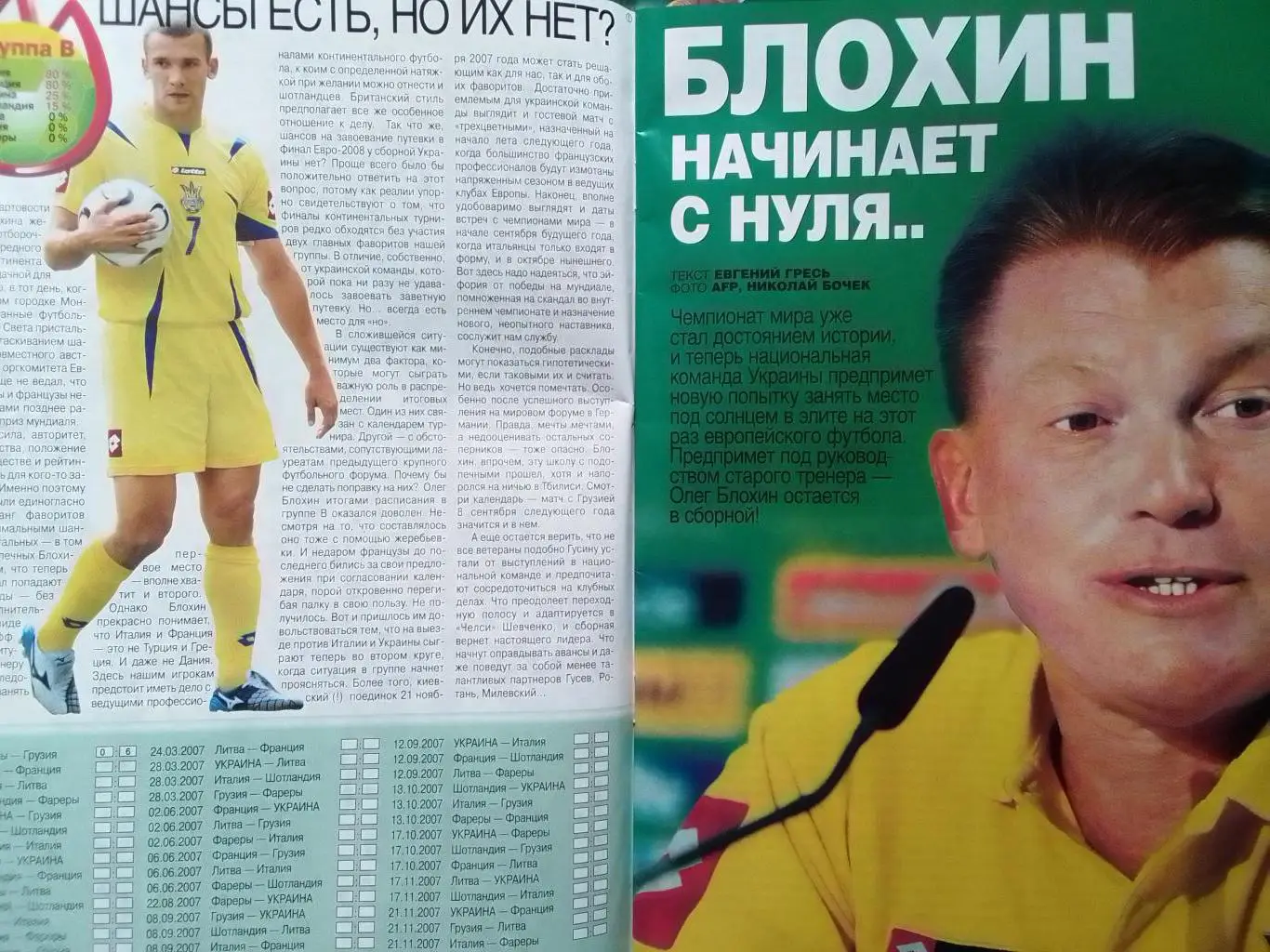 статьяБЛОХИН начинает с нуля..( 4 стр.) Оптом скидки до 35%.