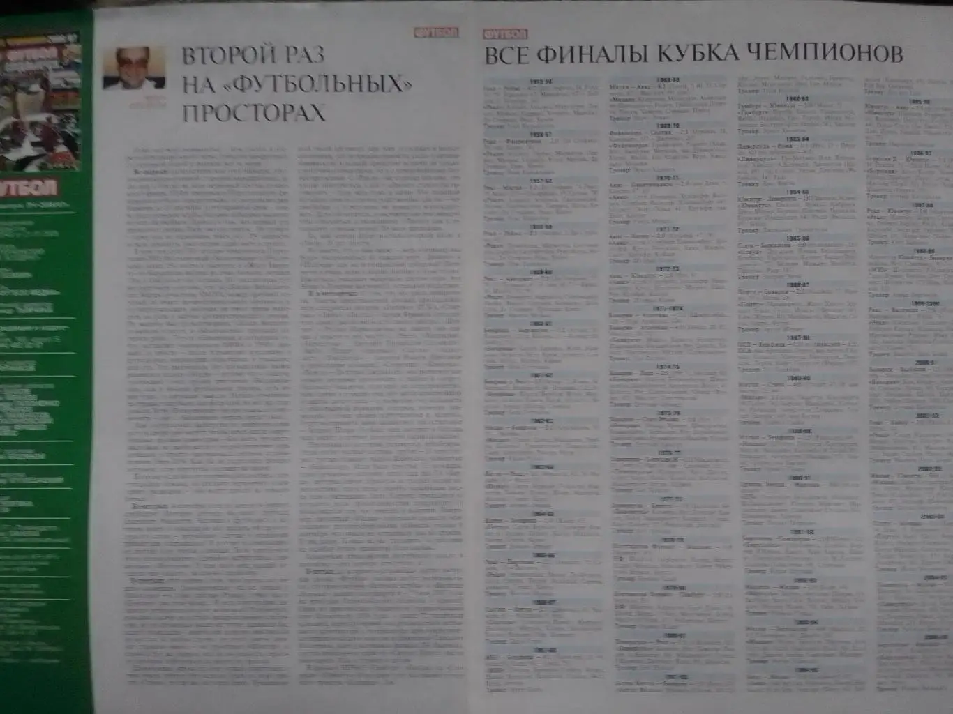 Обложка журнала СПЕЦВЫПУСК ЛЧ-2006/07+ страница Финальі ЛЧ. Оптом скидки до 30%! 1