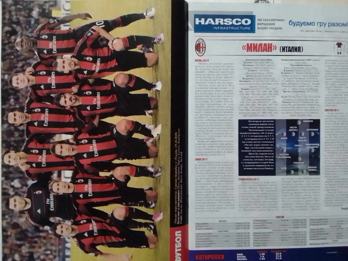 Футбол. ЕВРОКУБКИ 2010/2011 СПЕЦВЫПУСК № 1 постера всех команд! Оптом скидки 35% 1