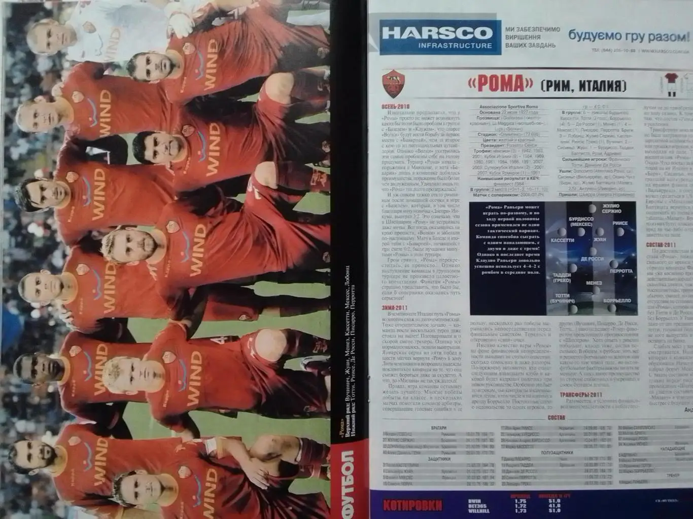 Футбол. ЕВРОКУБКИ 2010/2011 СПЕЦВЫПУСК № 1 постера всех команд! Оптом скидки 35% 3