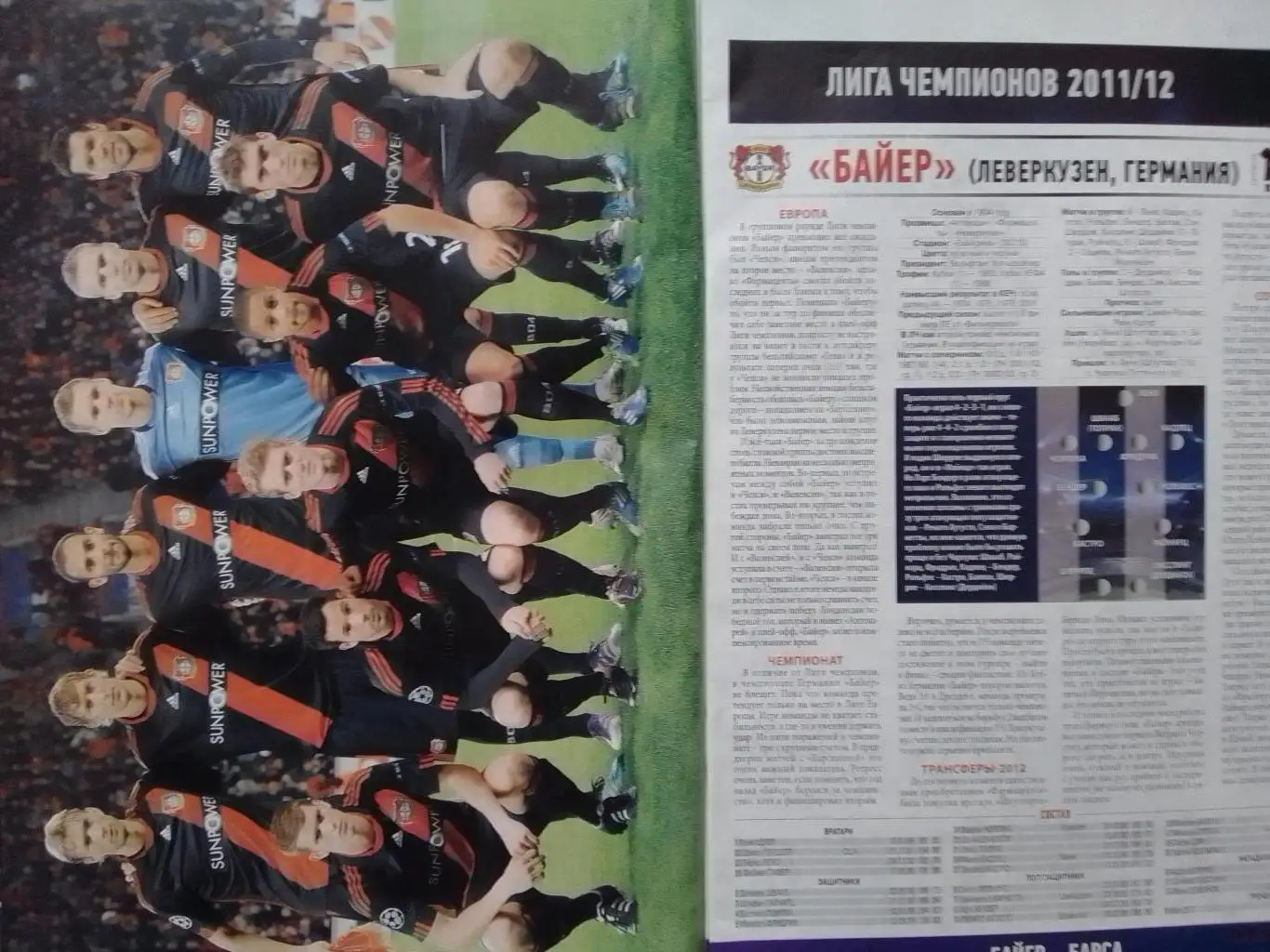 Футбол. ЕВРОКУБКИ 2011/2012 СПЕЦВЫПУСК № 1 постера всех команд! Оптом скидки 35% 1