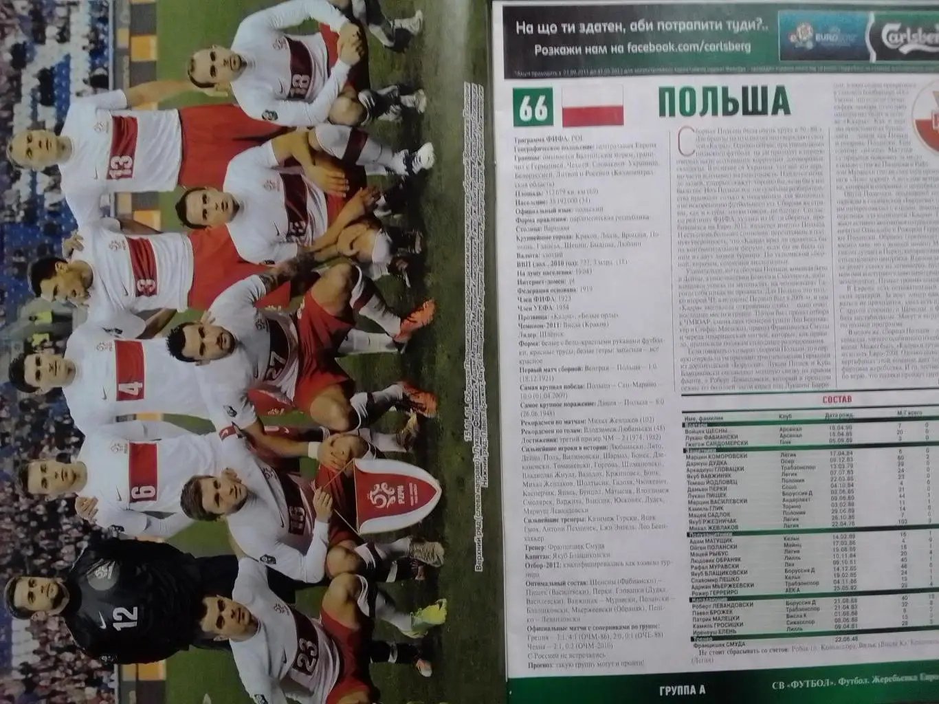 Футбол. ЕВРО 2012 СПЕЦВЫПУСК № 9. Раритет! постера всех команд! Оптом скидки 35% 2