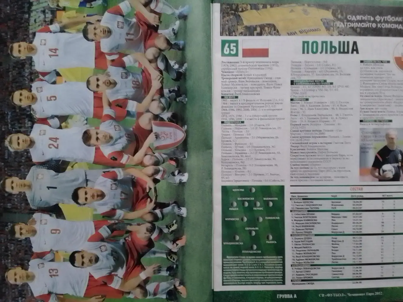 ЧЕМПИОНАТ ЕВРО 2012 СПЕЦВЫПУСК № 4. Раритет постера всех команд Оптом скидки 35% 1