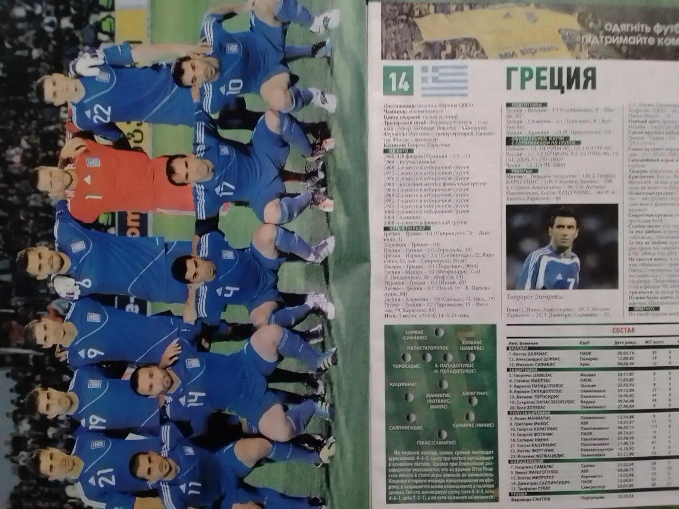 ЧЕМПИОНАТ ЕВРО 2012 СПЕЦВЫПУСК № 4. Раритет постера всех команд Оптом скидки 35% 2