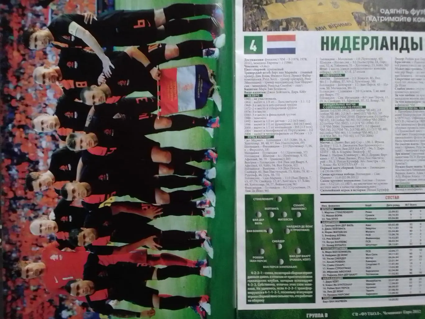 ЧЕМПИОНАТ ЕВРО 2012 СПЕЦВЫПУСК № 4. Раритет постера всех команд Оптом скидки 35% 5