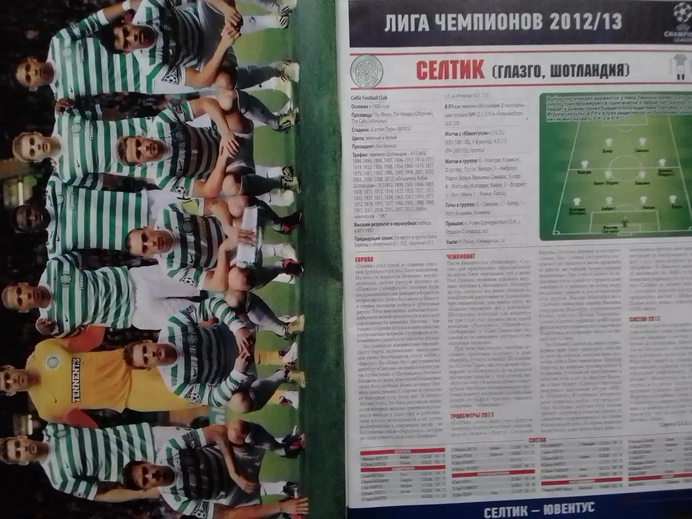 Футбол. ЕВРОКУБКИ 2012/2013 СПЕЦВЫПУСК № 1 постера всех команд! Оптом скидки 35% 1