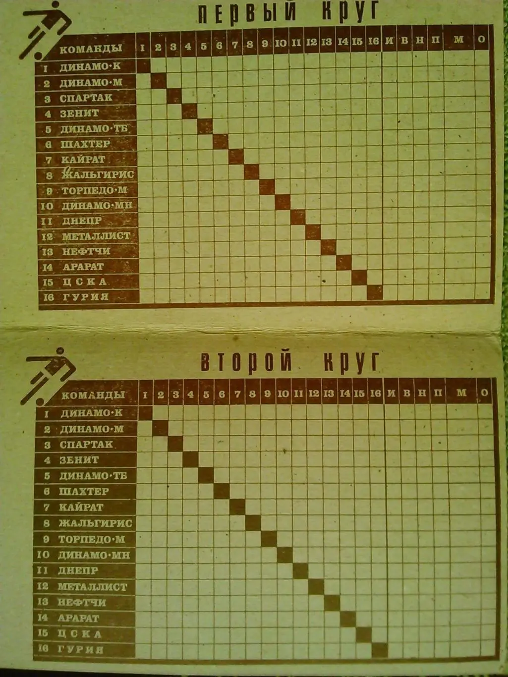ТАБЛИЦА ДЛЯ ЗАПОЛНЕНИЯ 50 чемпионат СССР. Киев 1987. Оптом скидки до 35%! 1
