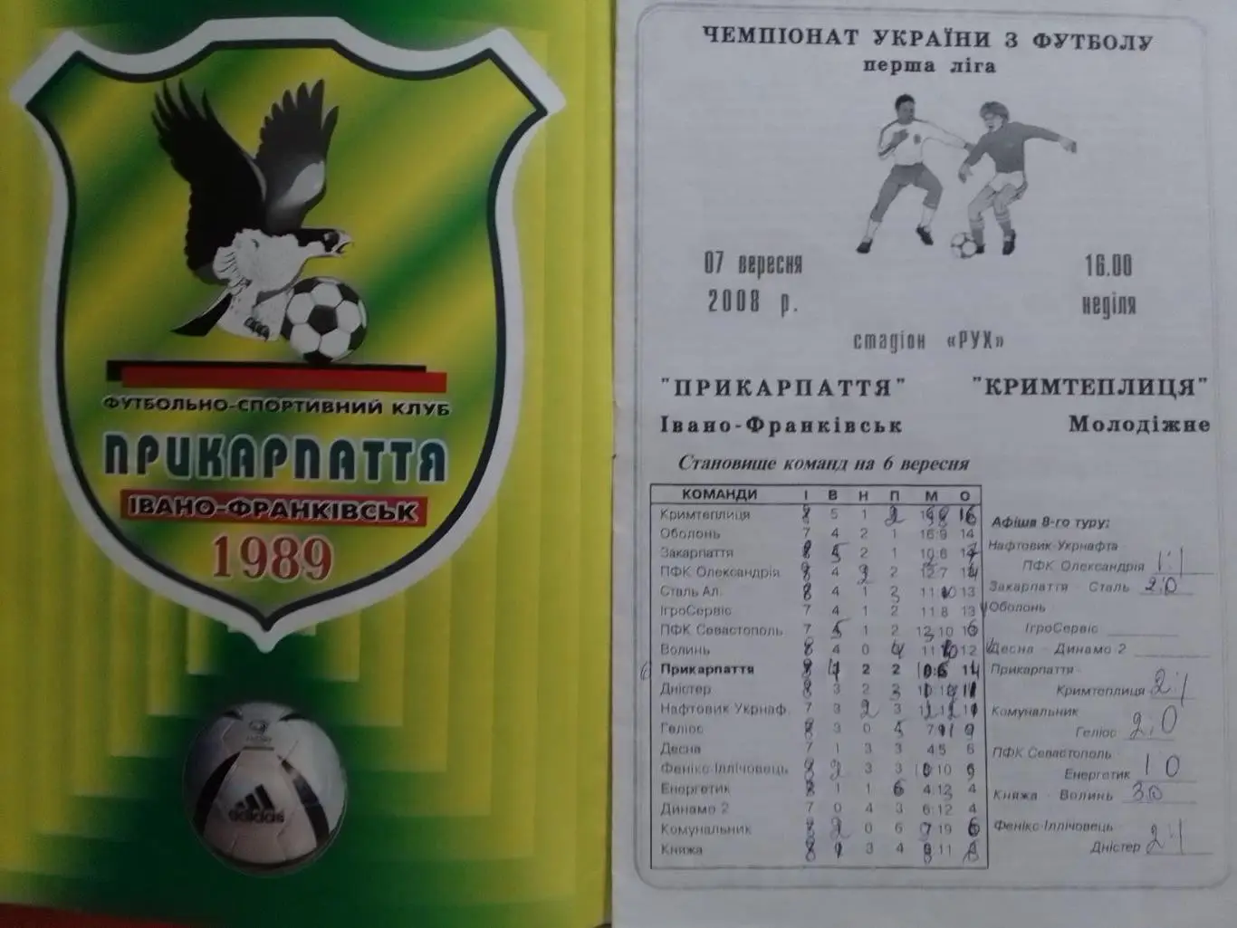 ПРИКАРПАТТЯ Івано-Франківск - КРИМТЕПЛИЦЯ Молодіжне 10.9.2008 Оптом скидки 34%