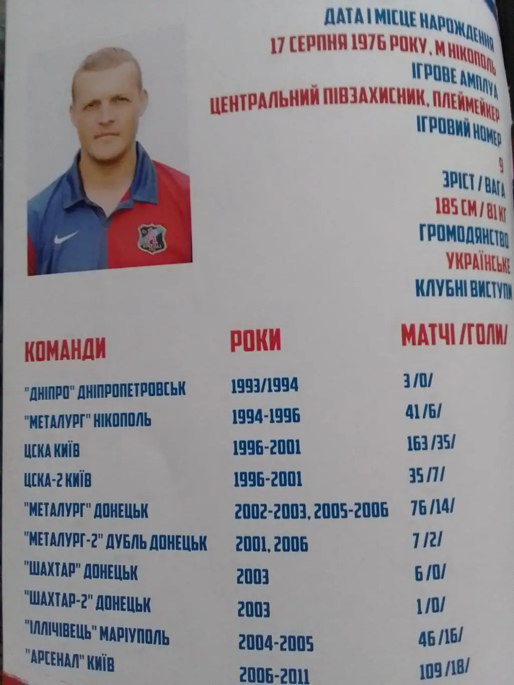 ARSENALCUP/ Кубок С.ЗАКАРЛЮКИ 13-24.02.2016 постери всіх команд Акция 1