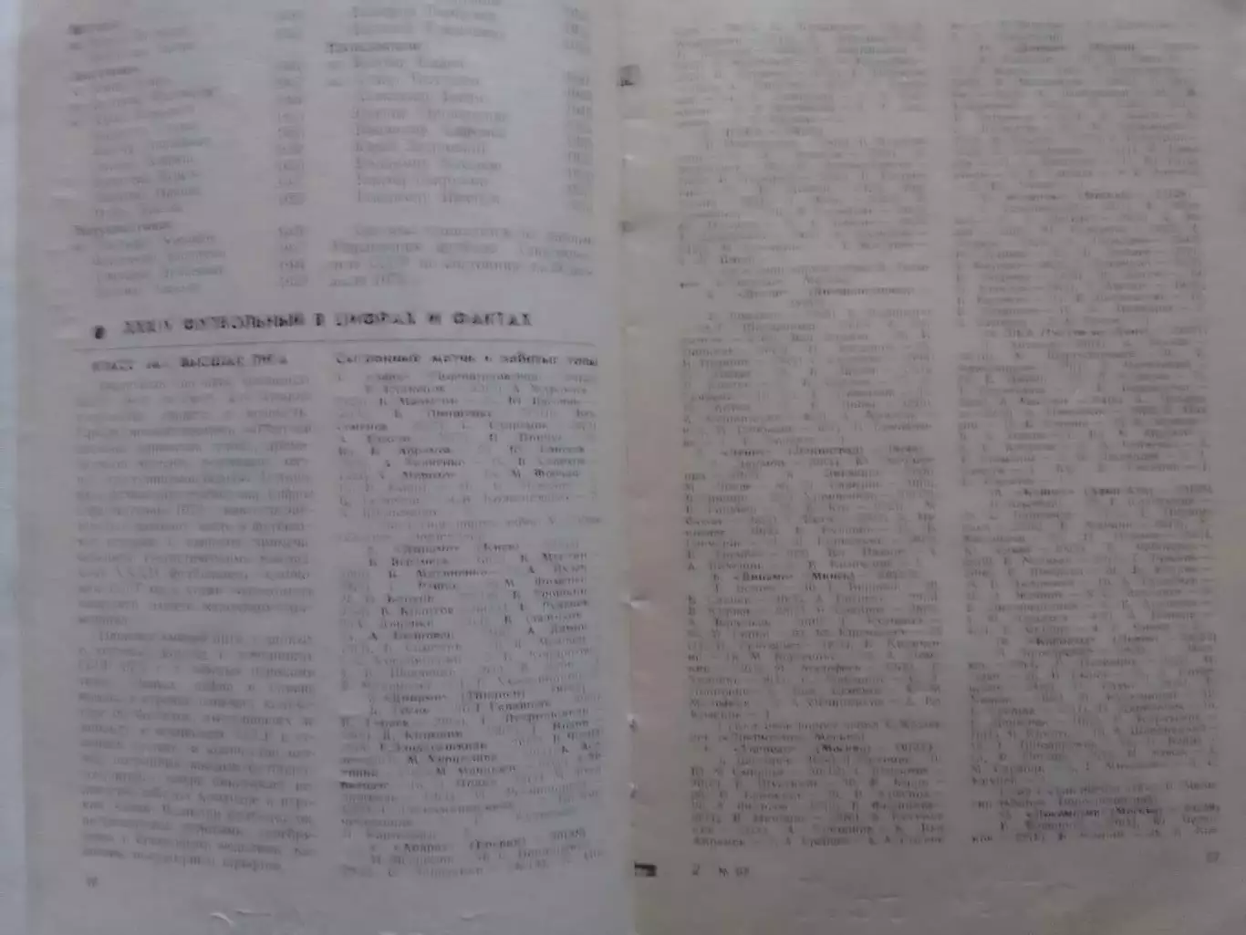 Футбол 1973. ФиС. Оптом скидки до 33%. 1