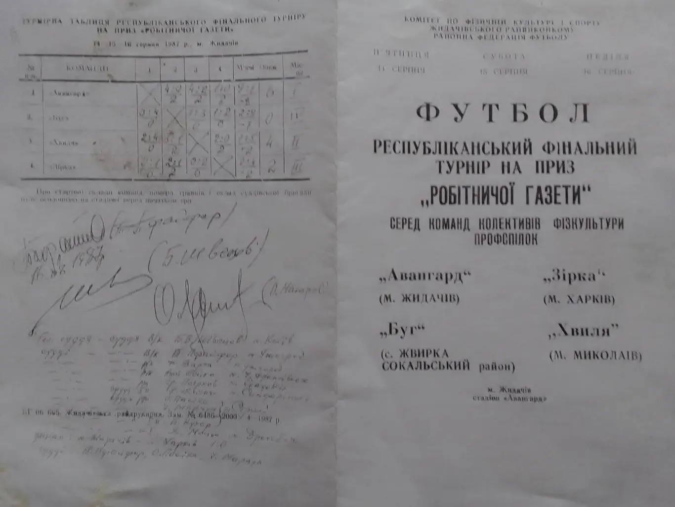 Фінальний турнір КФК на приз РОБІТНИЧОЇ ГАЗЕТИ14-16.08.1987 Оптом скидки 32%!