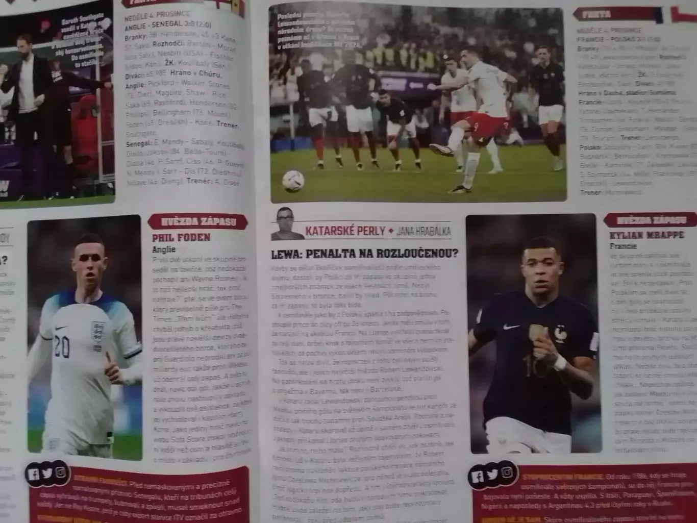 HATTRICK. ЧЕМПИОНАТ МИРА 2022! без постеров. Оптом скидки 30%! 2